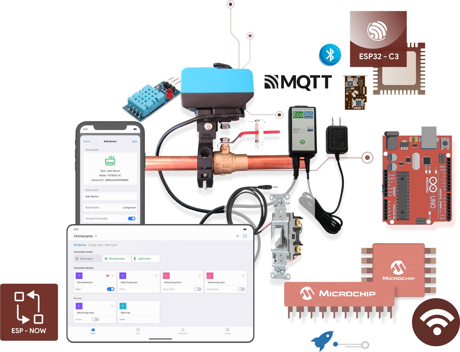Smart Home Leakage Prevention system that integrates leak sensors, valve controllers into mobile app to control water wastage in large buildings, apartments and offices.