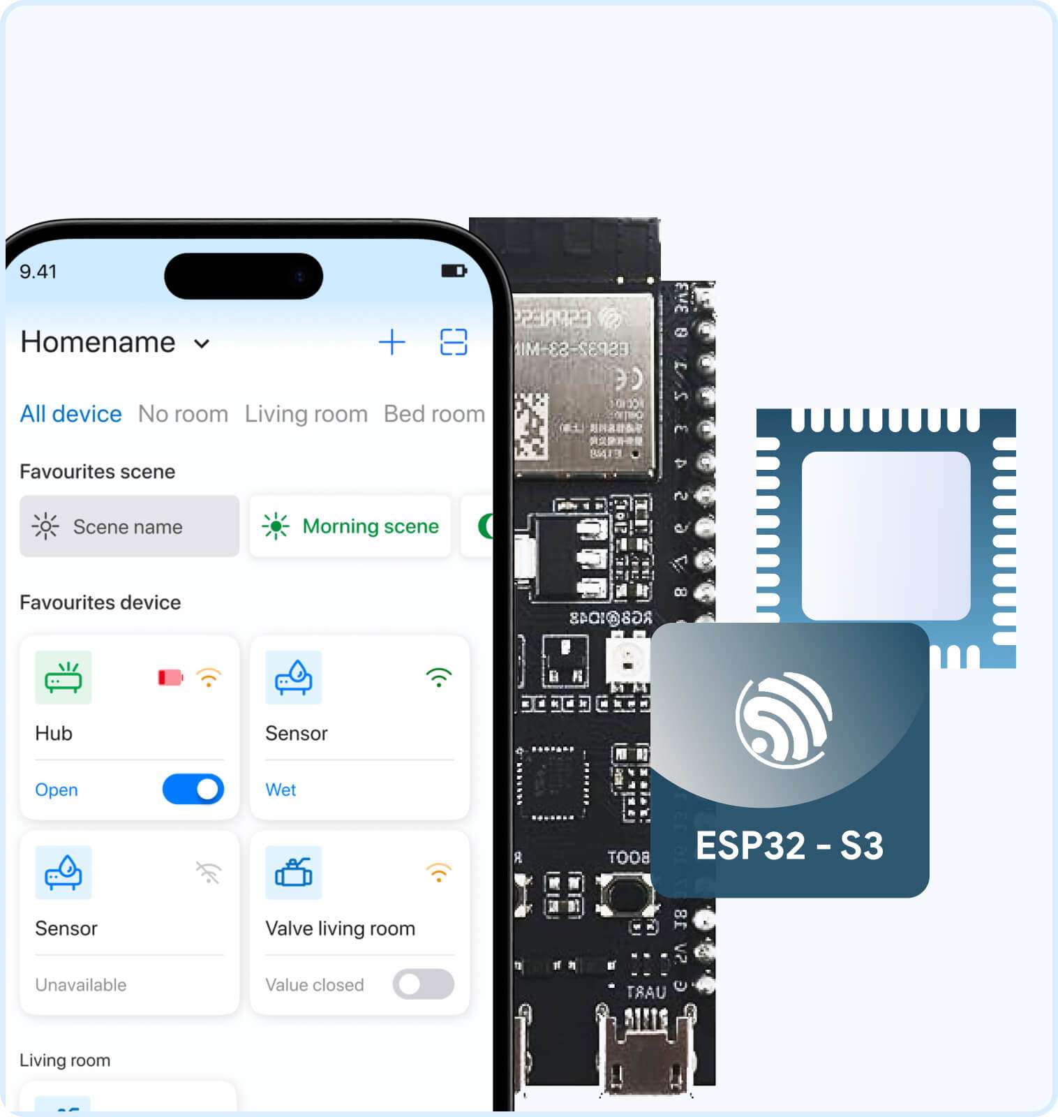 Smart Home with ESP32 | ideal solutions for smart home