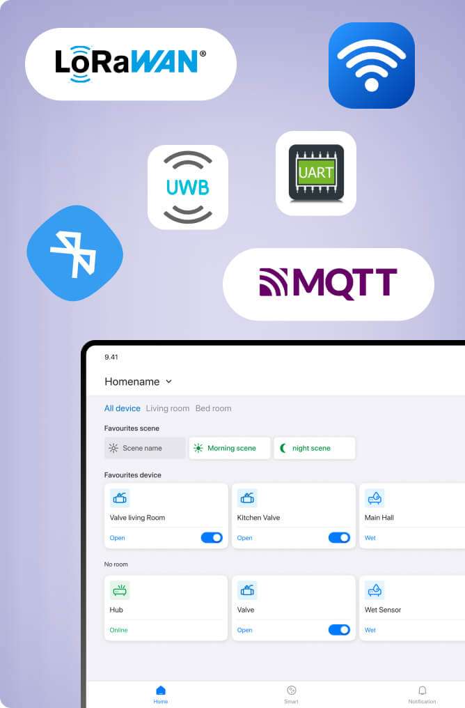 IoT Communication Protocols: Bluetooth, SPI, WiFi, MQTT, I2C, UWB, USB, LoRaWAN, UART