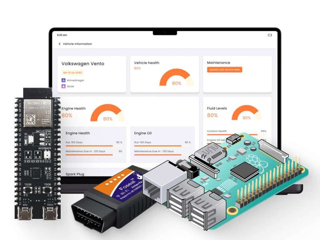 Presence Smart Mobility | Mobility& Telematics solutions designed for fleet management in India's government bus agencies