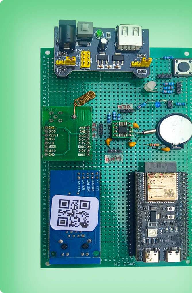 Rapid Prototyping | IoT Development Services