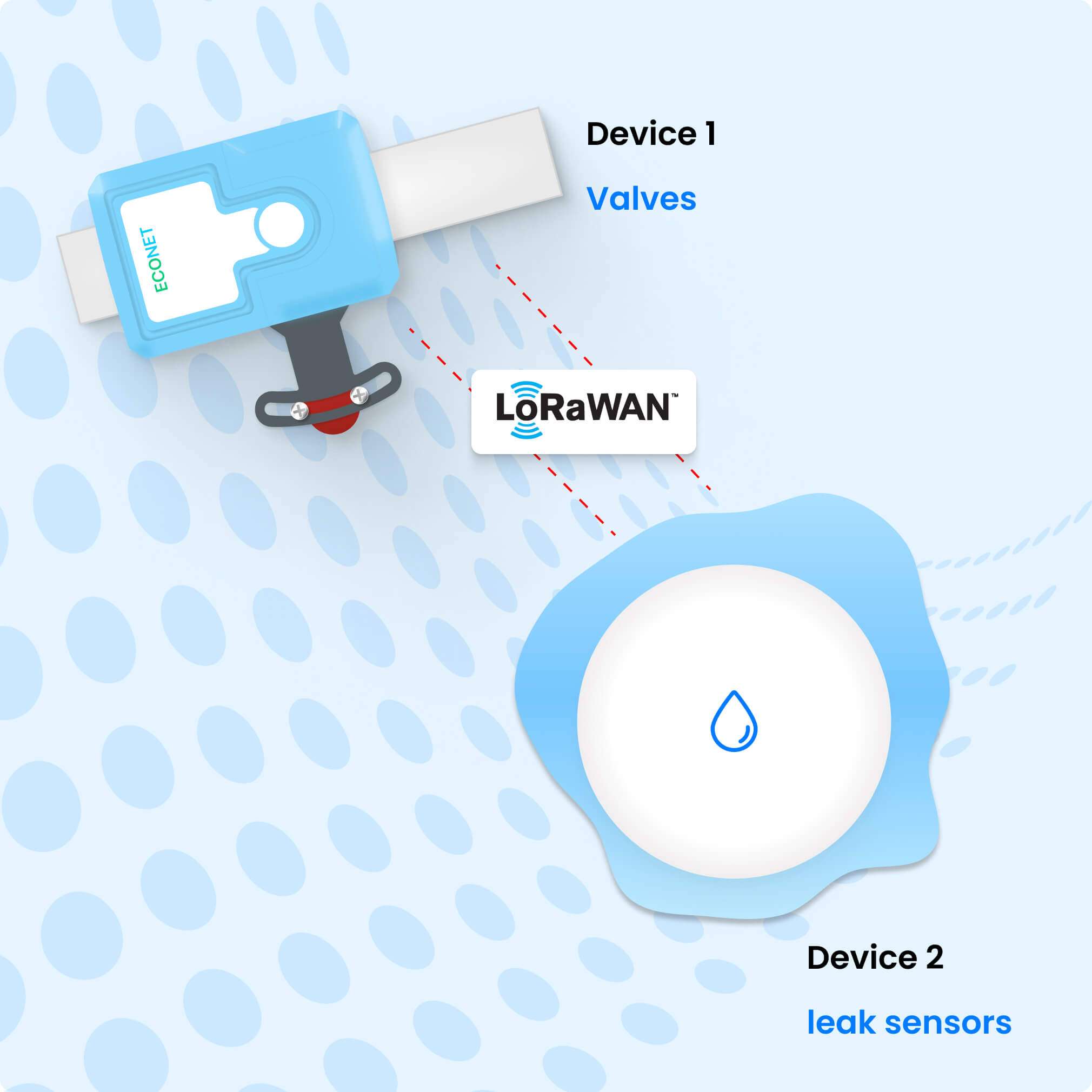 Device-to-Device Pairing with LoRaWAN