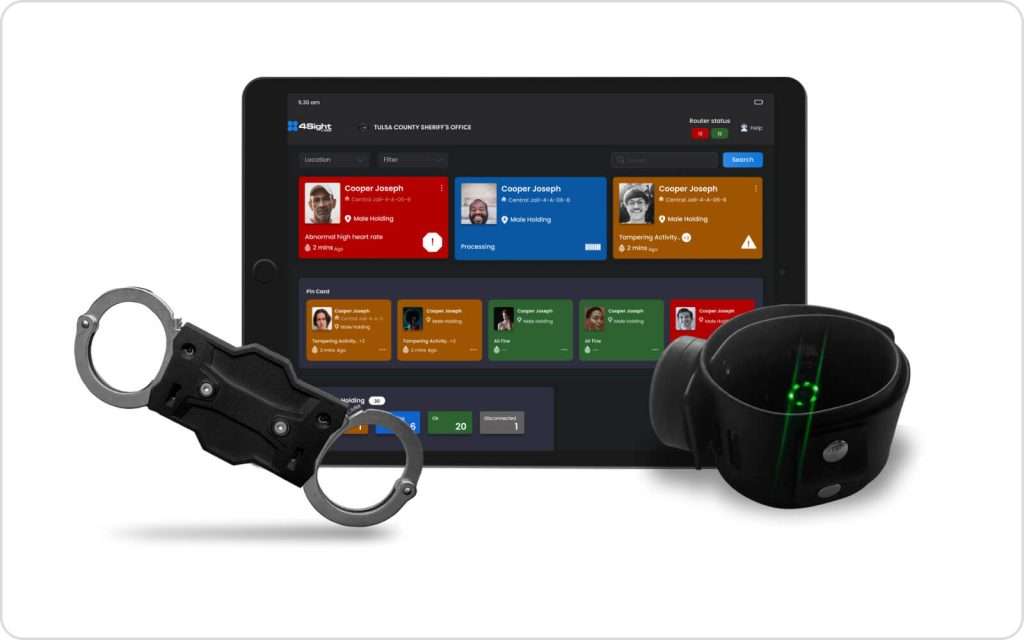 Custody Protect | Wearable gadgets to monitor the heart rate, accelerations, magnetometer, gyro of US prisoners in custody were developed to prevent custody deaths.