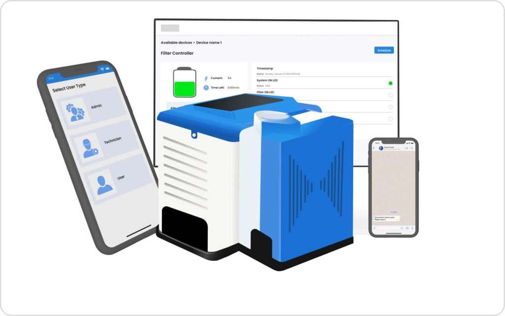 Smart Water Pump | IoT Development Solution
