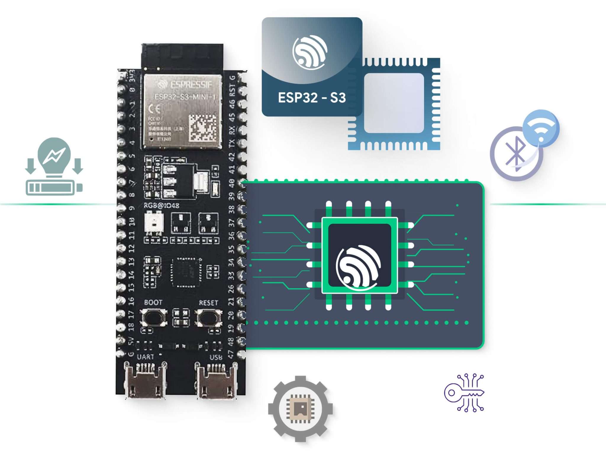 ESP32 | Krishworks Technology Innovations