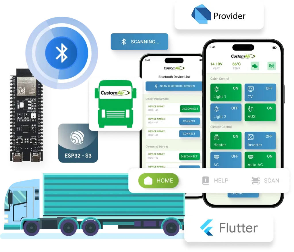 Mobile app interface for truck control using ESP32, BLE and Flutter; showcases vehicle with embedded IoT hardware and Provider-based state management.
