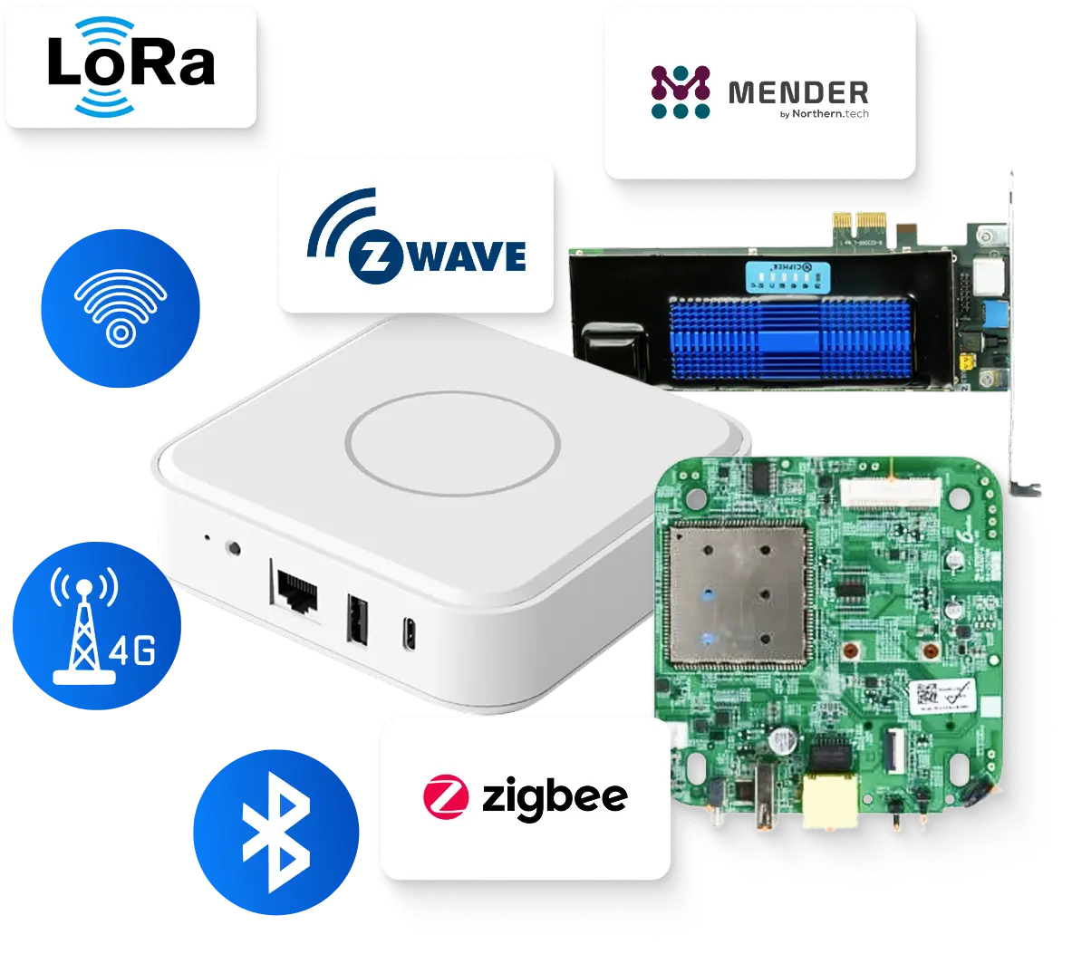 Life smarter, a smart solution for home security with automated police dispatch with the Dusun 210-F Edge Gateway.