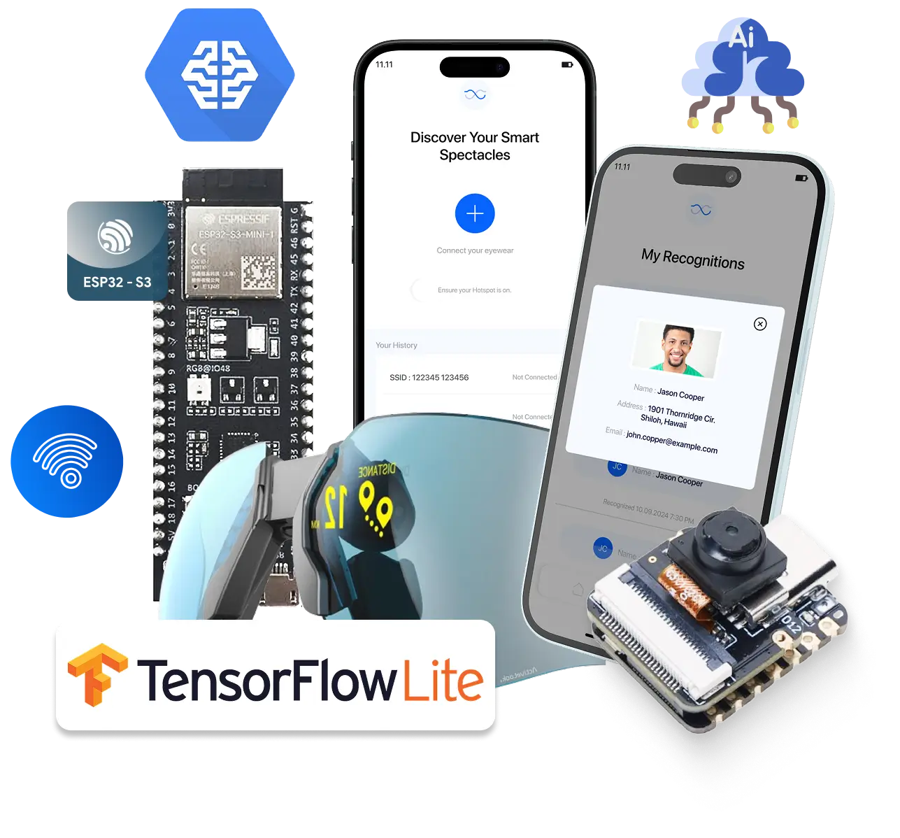 Smart Spectacles with embedded ESP32, compact camera module, real-time video streaming over Wi-Fi and AI-based facial recognition using TensorFlow Lite and Google ML Kit.