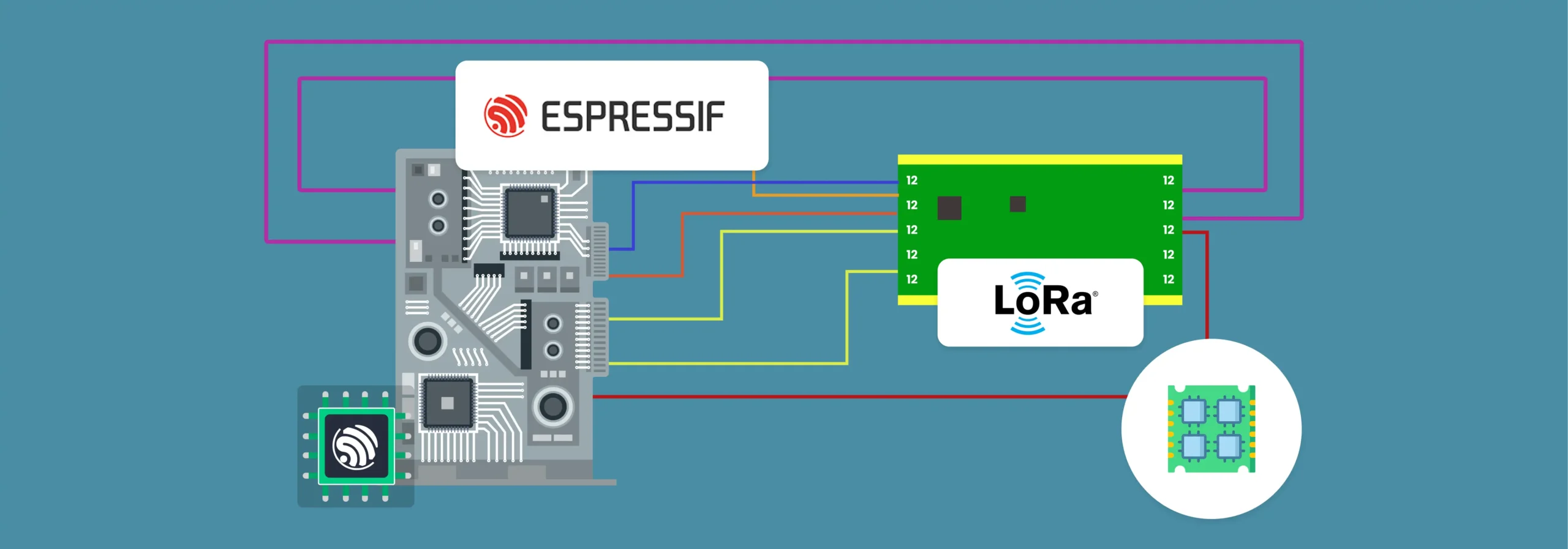 Part 4: LoRa ESP32 Example Using ESP-IDF & Custom Library