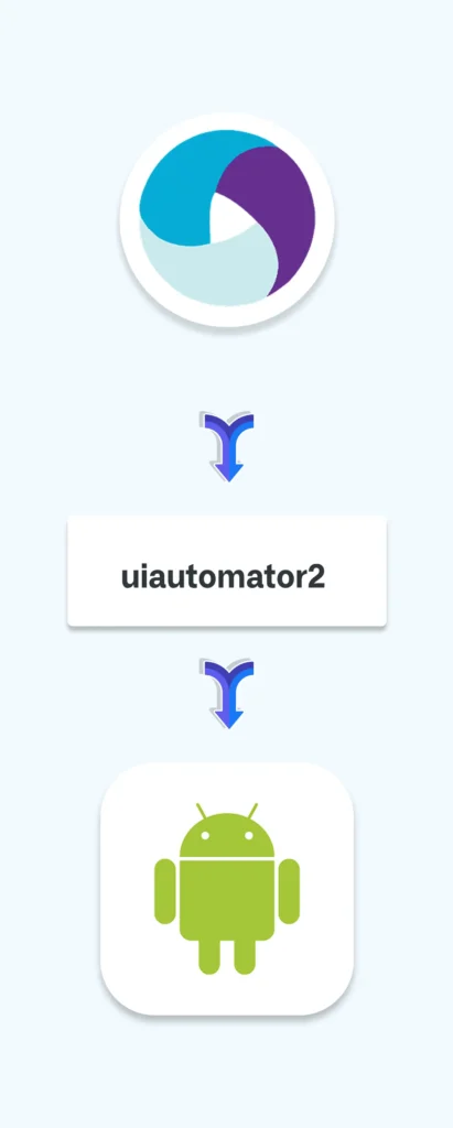 Group 1707478392