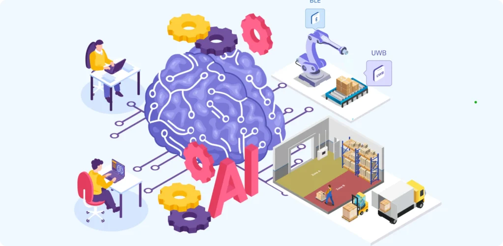 Artificial Intelligence & Machine Learning