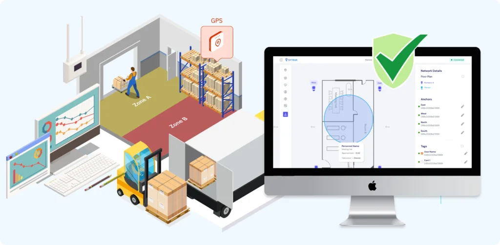 Cybersecurity & Data Protection