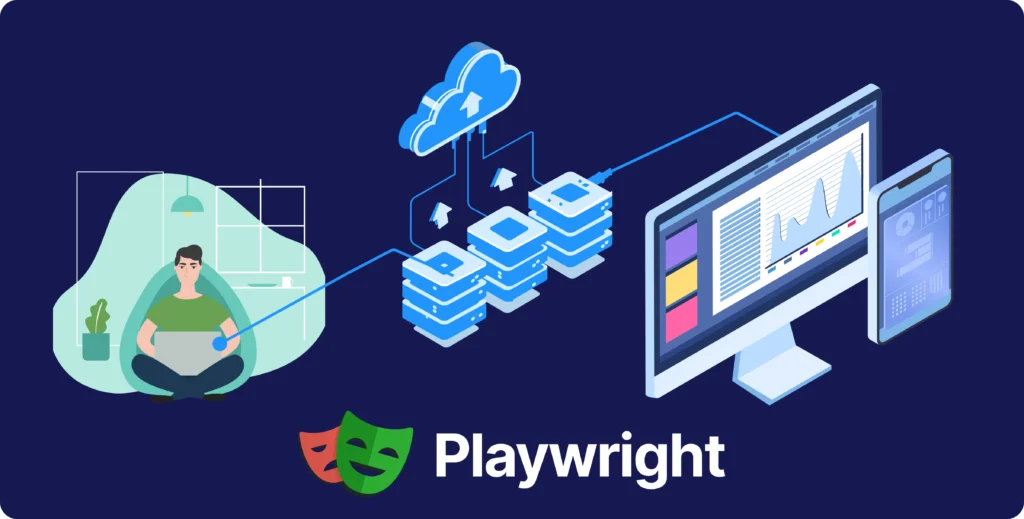 PAGE OBJECT MODEL - COVER