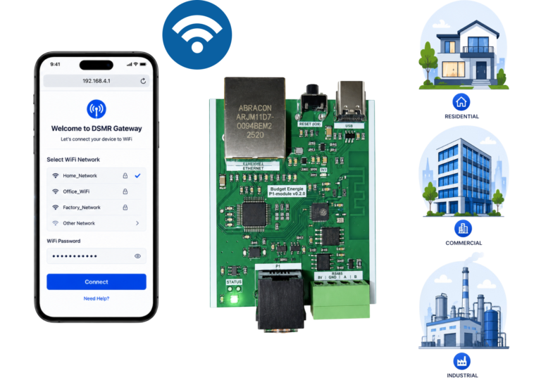 Scalable IoT Energy Management
