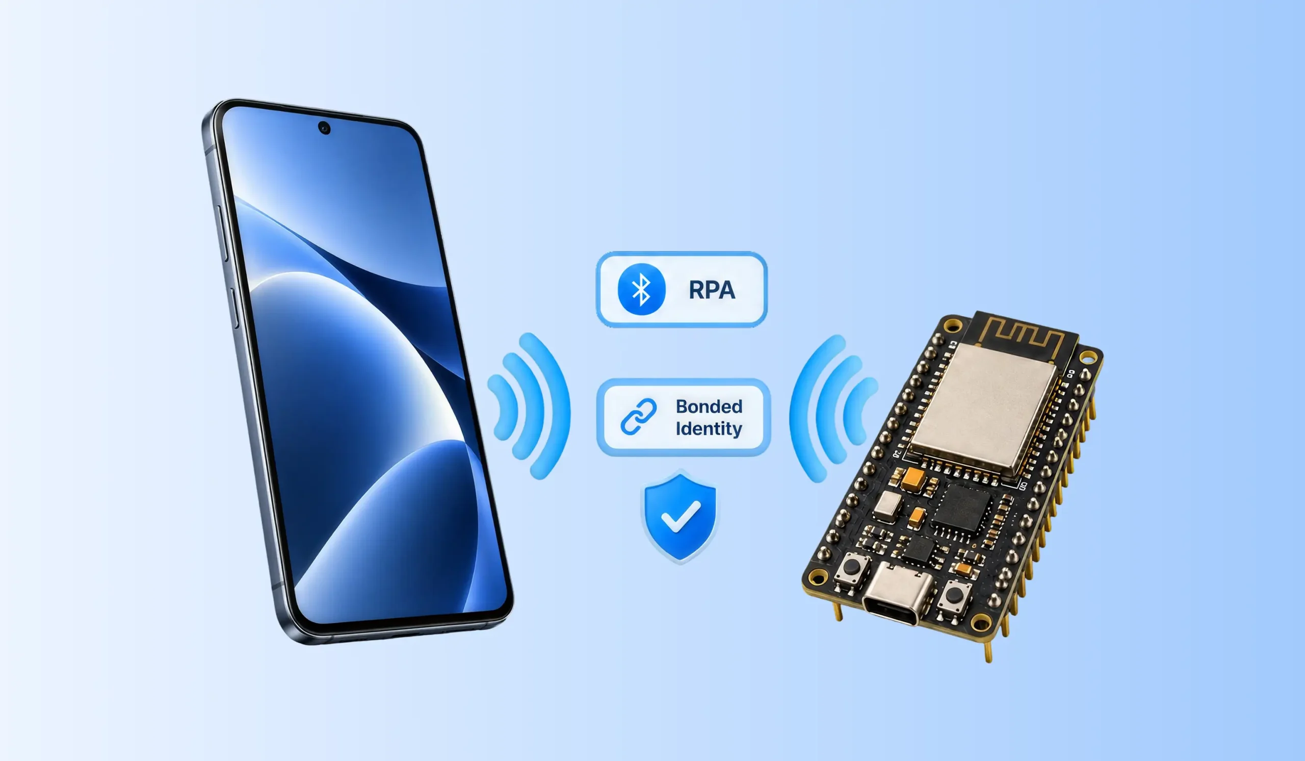 BLE RPA Address Handling thumbnail